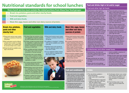 Nutritional standards for school lunches Nutritional standards for school lunches
