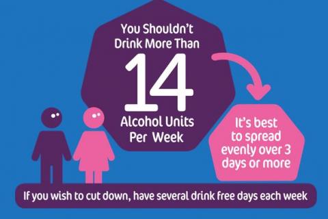 Alcohol Awareness Week – do you know your units?