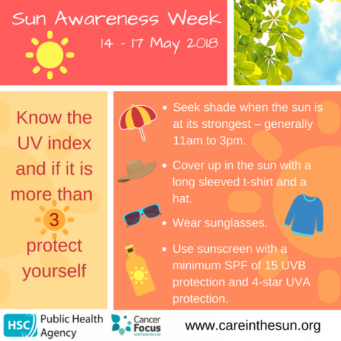 Sun Awareness Week – be UV aware