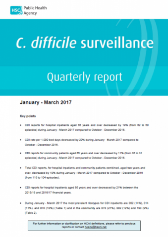 C.difficile surveillance report quarter January-March 2017