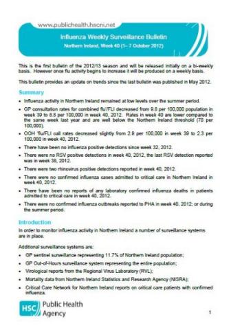 Influenza Weekly Surveillance Bulletin, Northern Ireland, Week 40 (1 - 7 October 2012)
