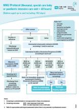 Image of flowchart for discharge of babies in neonatal care from the Newborn hearing screening programme