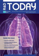 R&D Today Issue 14 - Winter 2010/11