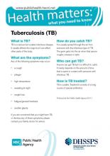 Health matters: what you need to know - Tuberculosis (TB)