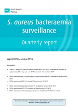 S.aureus bacteraemia surveillance quarterly report April-June 2016
