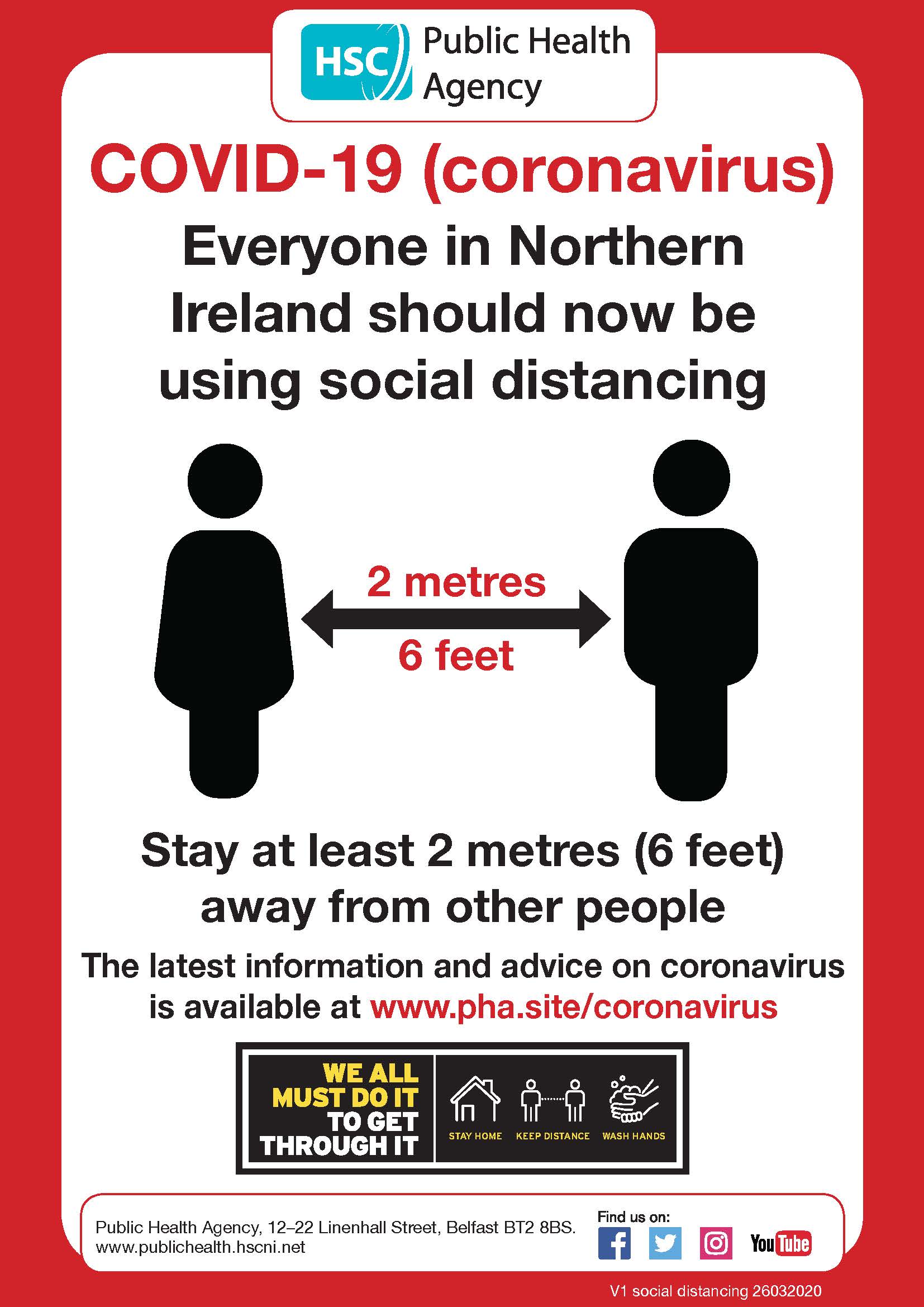 Social Distance 2m Notice Sign Directive Poster Graphic Guidance Procedure