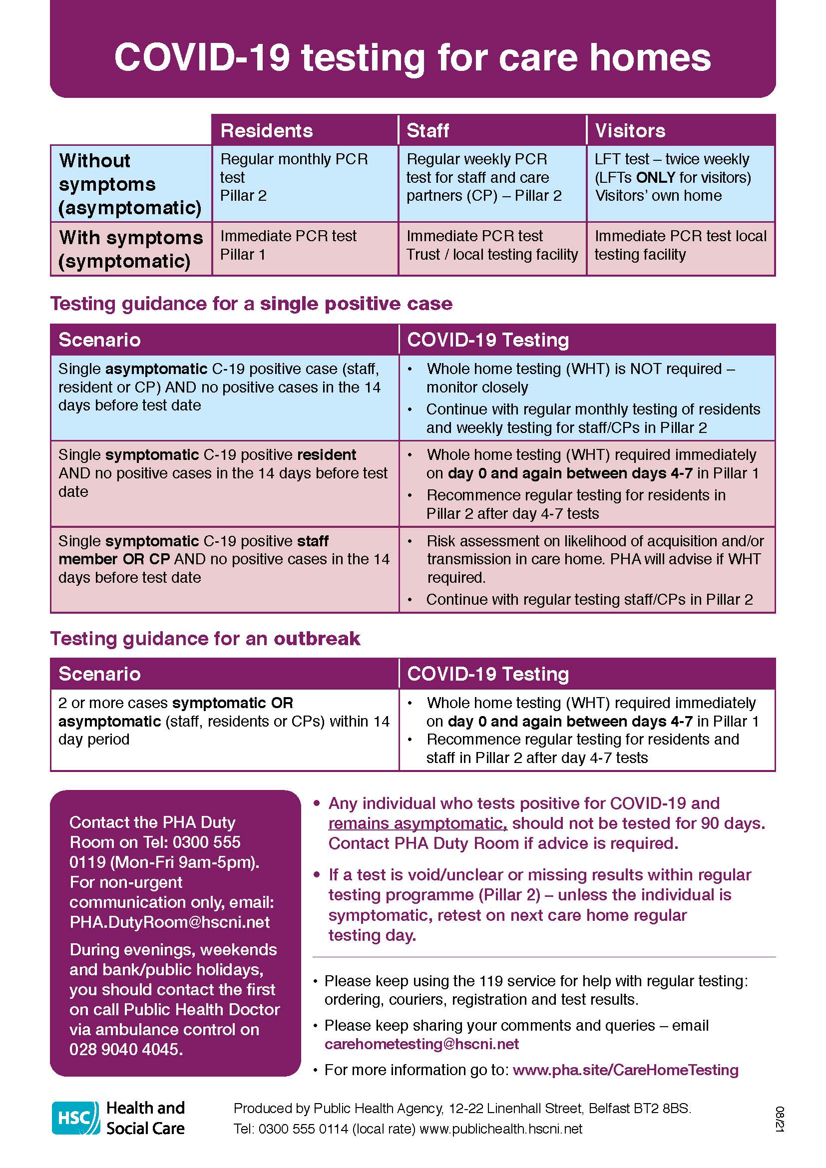 Image of care homes COVID testing poster