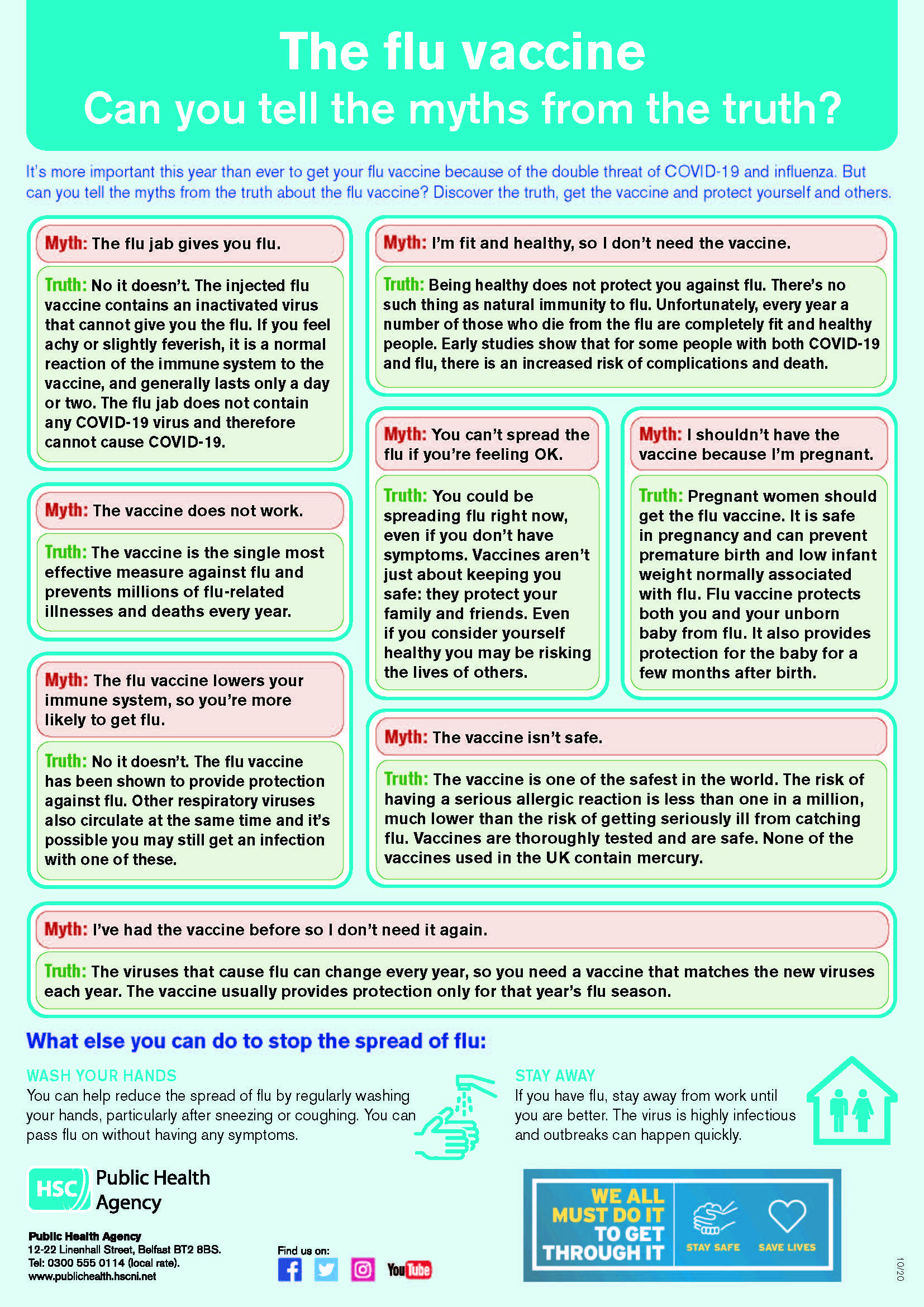 Flu myths and truth flyer image