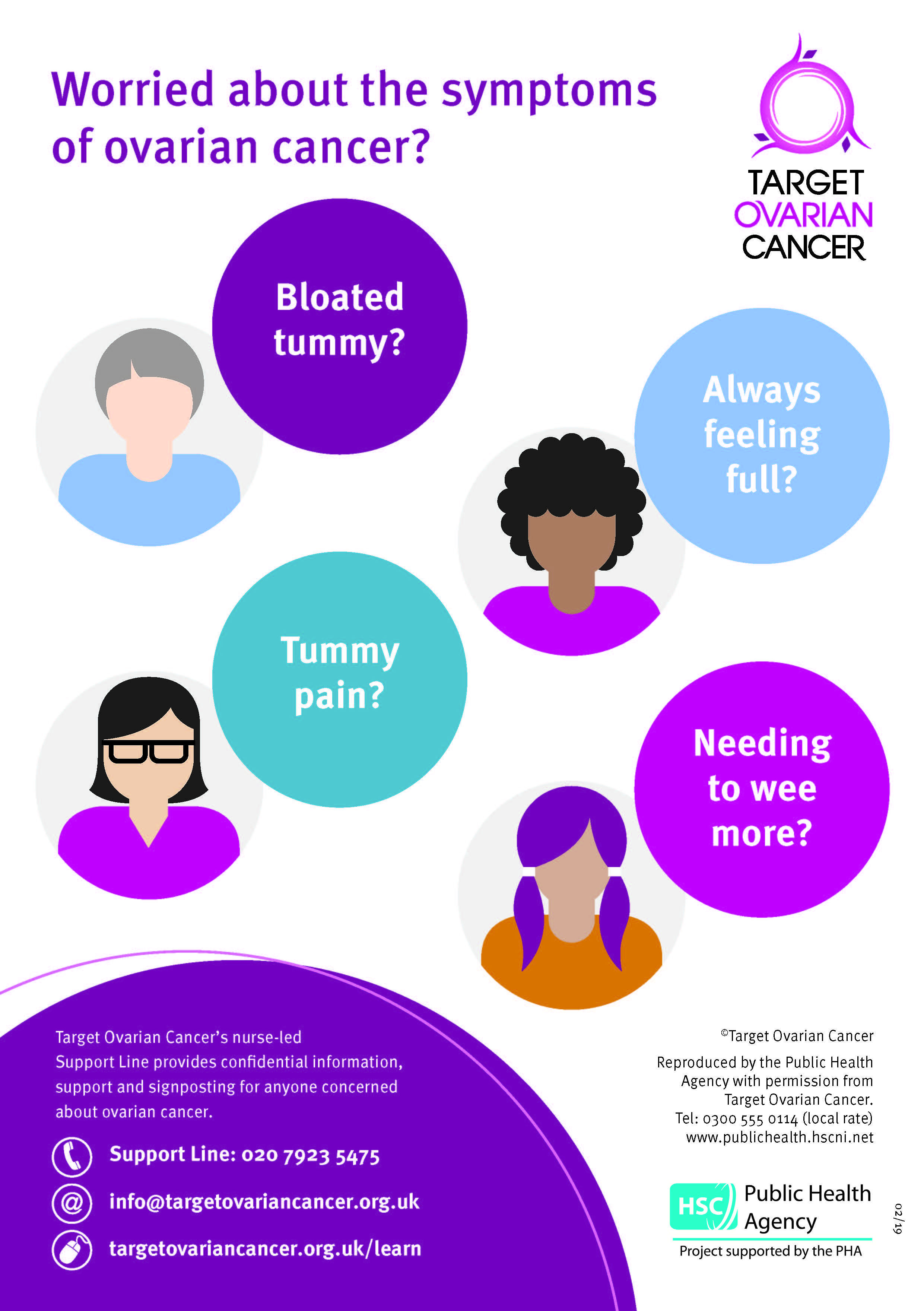 Poster highlighting symptoms of ovarian cancer