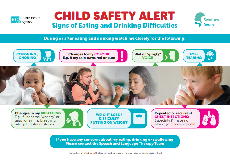 swallow aware campaign poster (images of children eating, drinking)