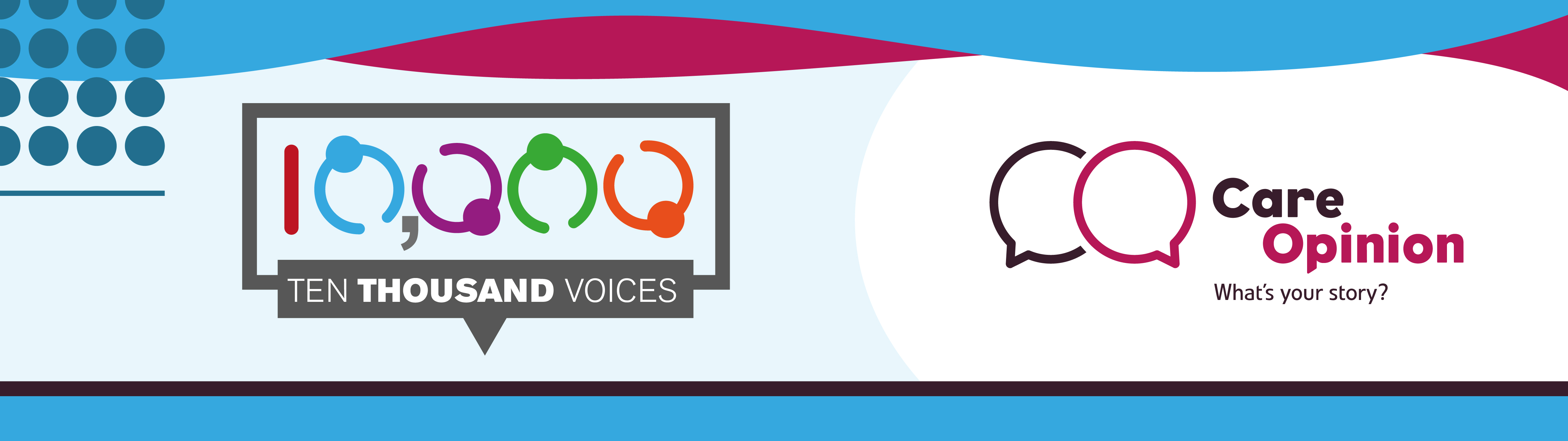 Care Opinion and 10,000 More Voices logo banner