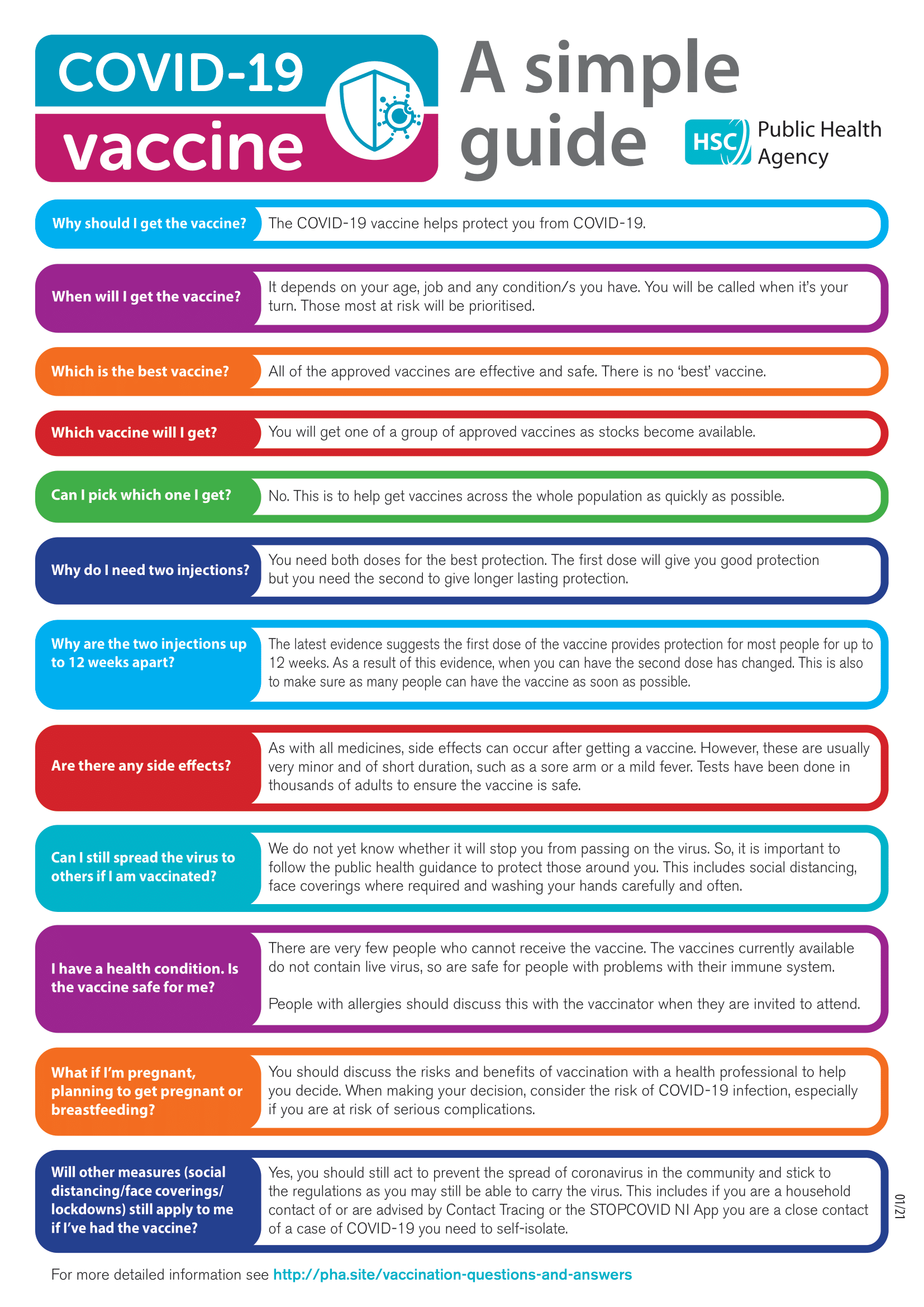 Covid 19 Vaccination A Simple Guide Hsc Public Health Agency