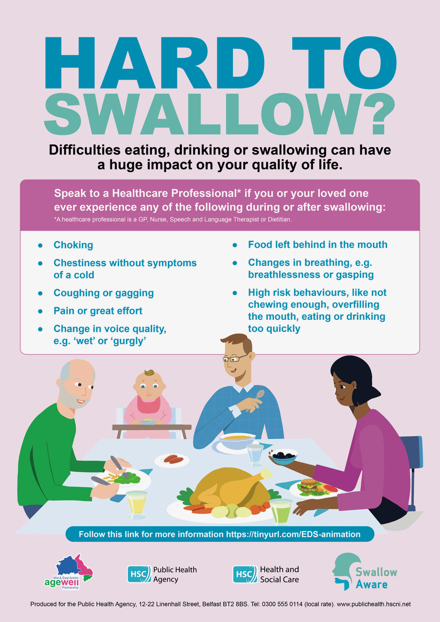 Swallowing problems community poster