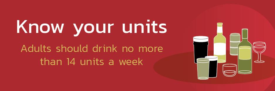 Know your units banner with alcoholic drinks pictured