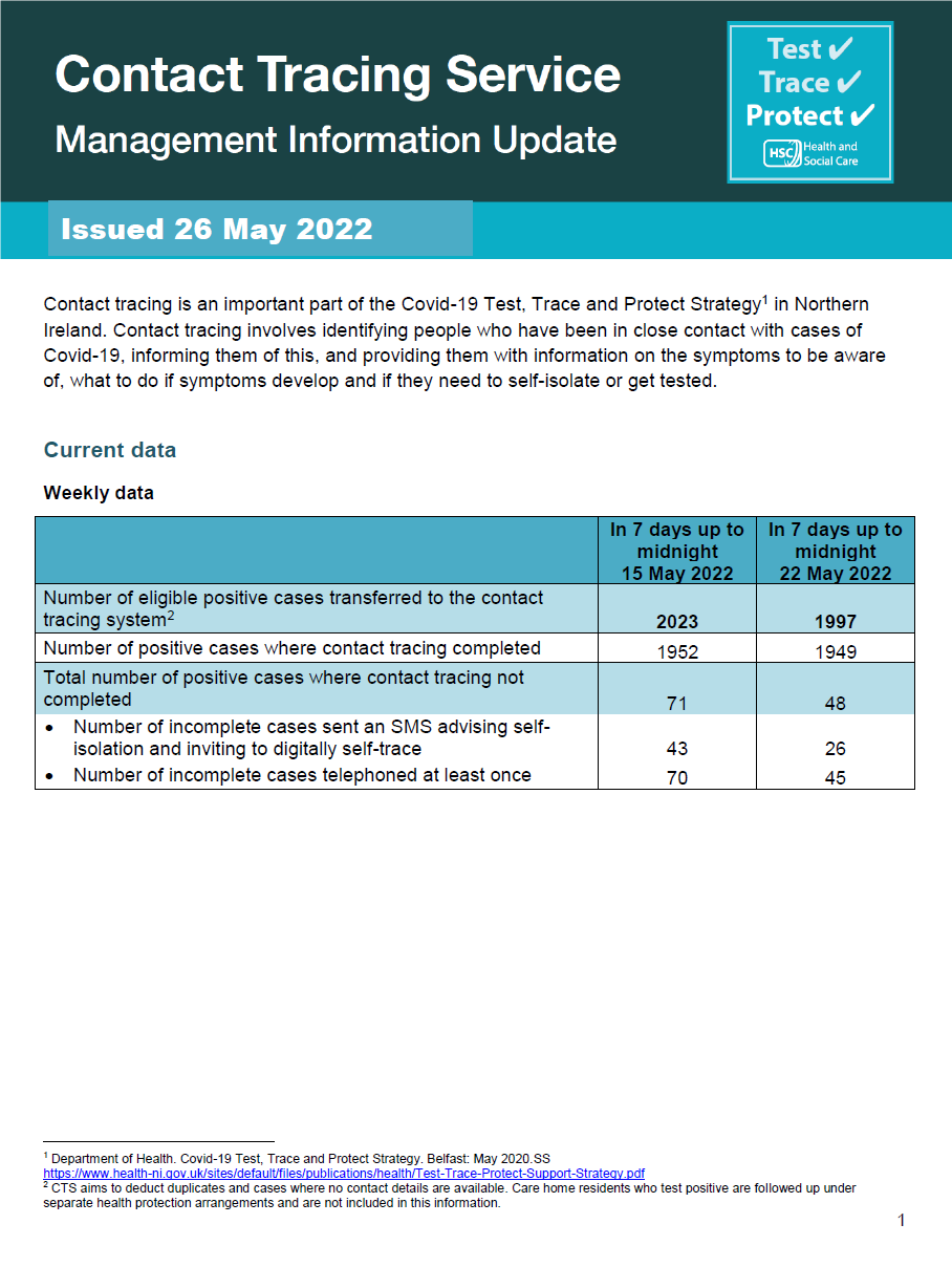 Weekly Contact Tracing Report page 1