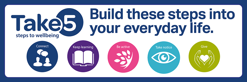 Webpage banner with Take 5 steps to wellbeing logo and icons for the five steps. Connect icon shows two people and a speech bubble; Keep learning shows an open book; Be active shows a person in movement; Take notice shows an eye; Give shows two hands with a heart in the centre.