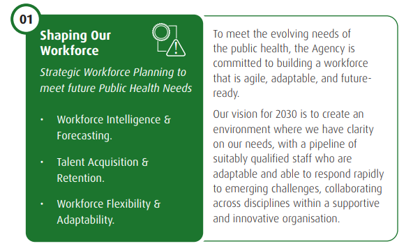 shaping our workforce