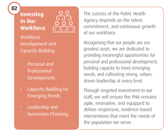 investing in our workforce