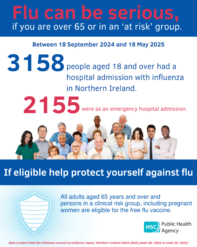 health workers data
