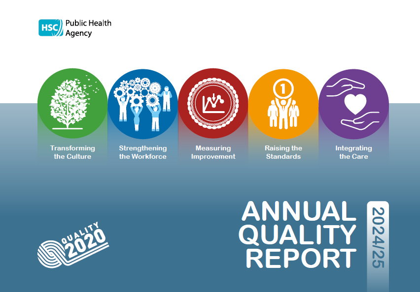 title page of the report quality report 2024-25