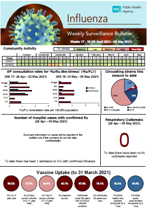 flu vaccine 17
