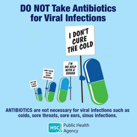 Antibiotics 1