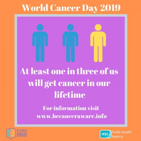 world cancer day