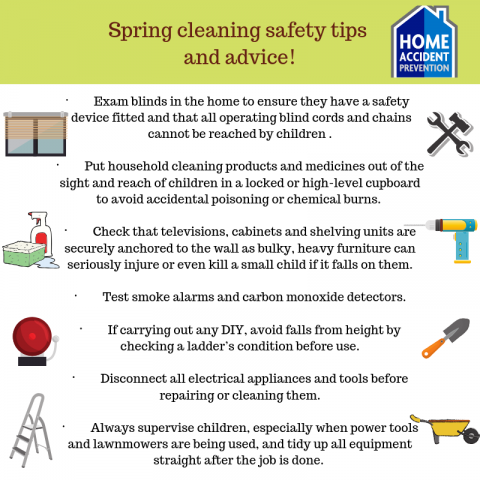 Cleaning Tips Home