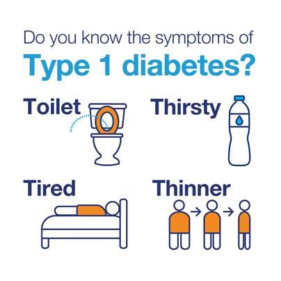 diabetes symptoms type 1 child