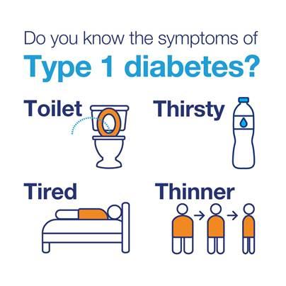 2 típusú cukorbetegség diéta diabetes care journal guidelines