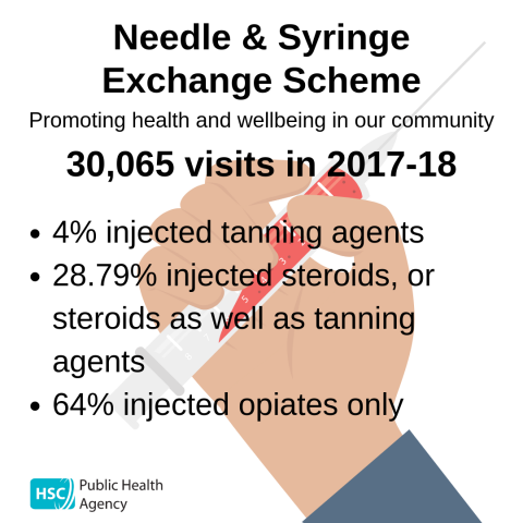 NSES report graphic