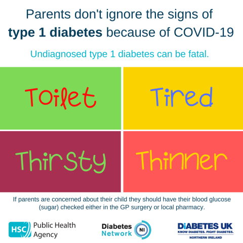 diabetes uk training resources