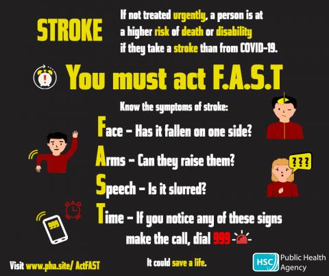 Know the FAST signs of stroke 