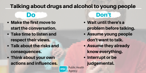 Talking about drugs and alcohol to young people  Do - make the first move to start the conversation. Take time to listen and respect their views. Talk about the risks, Think about your own actions and influences.  Don't wait until there's a problem before talking. Don't assume they don't want to talk. Don't assume they already know everything. Don't interrupt or be judgement.
