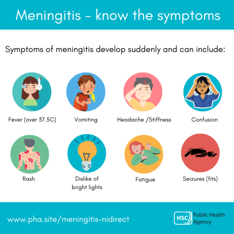 Meningitis 