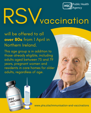 RSV vaccine