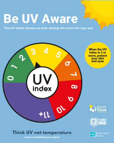 Be UV aware