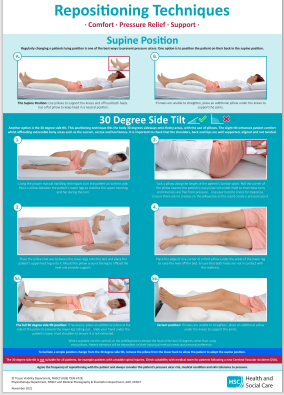Repositioning Techniques Poster Pressure Ulcers