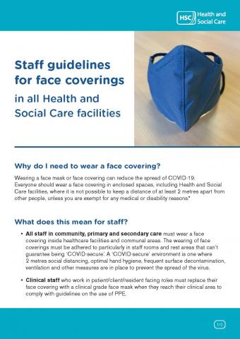Face coverings image
