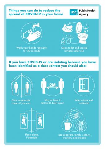 Spread of virus in home infographic image