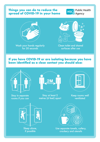 Household transmission infographic