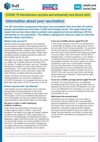 AZ vaccine and blood clotting image