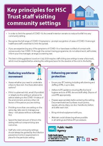 Image of Key principles for staff visiting community settings