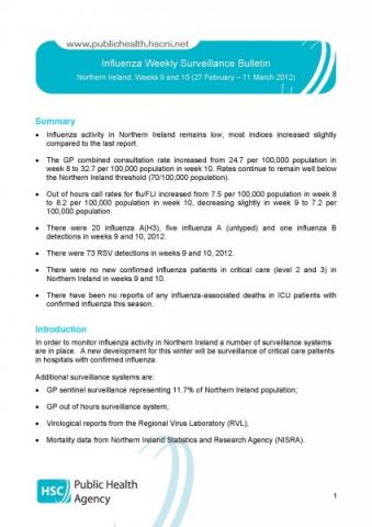 Influenza Weekly Surveillance Bulletin, Northern Ireland, Weeks 9 and 10 (27 February - 11 March 2012)