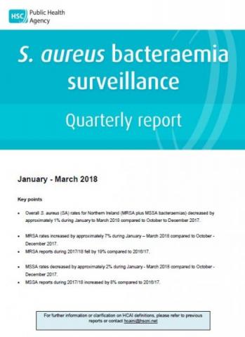 S.aureus surveillance quarterly reports 2018