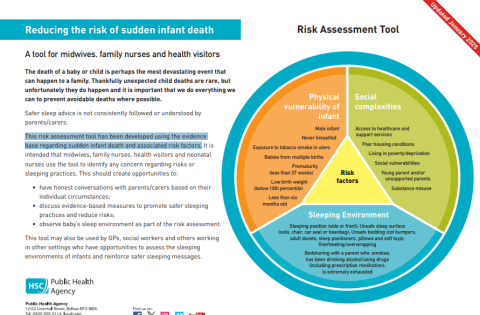 Sids risk assessment tool