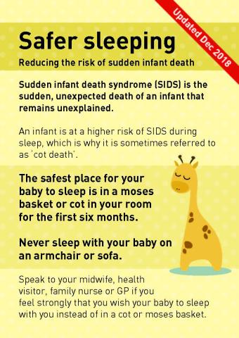 Cover of safe sleeping card