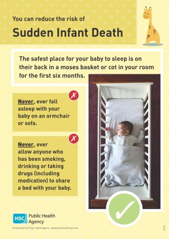co sleeping and sids