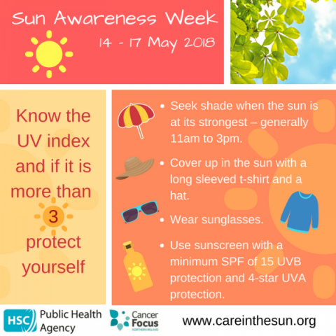 Sun Awareness Week – be UV aware Sun Awareness Week – be UV aware