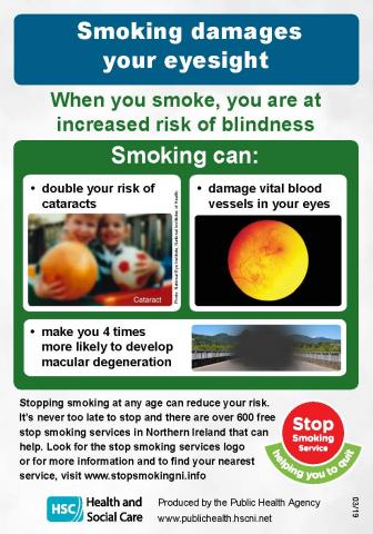 Smoking and sight loss poster